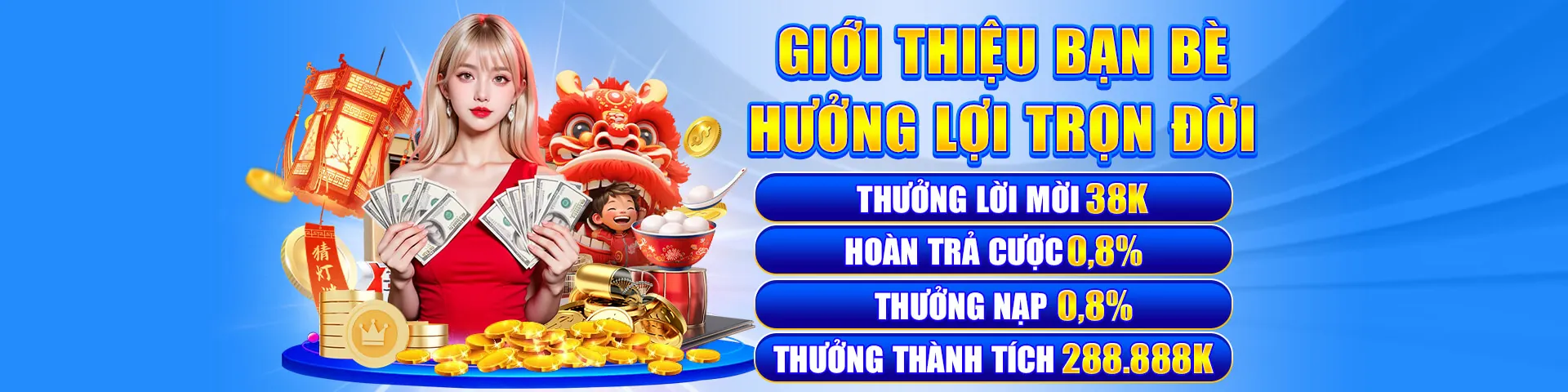 Hoàn trả hàng ngày và các khuyến mãi nạp tiền 33win6